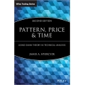 Pattern Price and Time Using Gann Theory in Technical Analysis BONUS Forex Telescope indicator